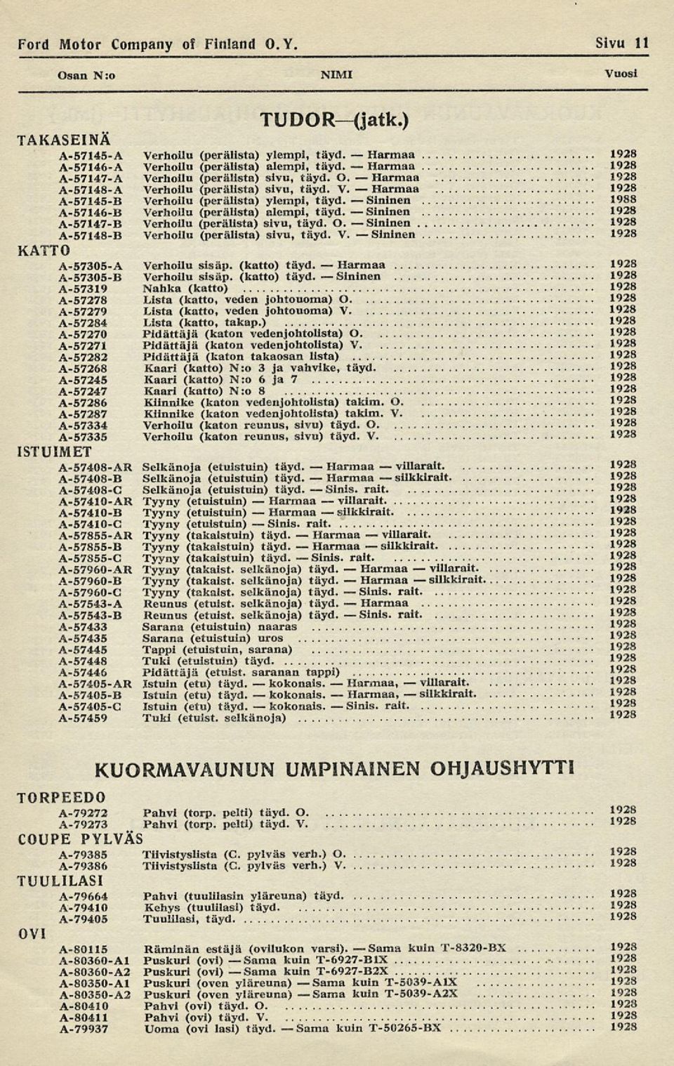 . A-57145-B erhoilu (perälista) ylempi, täyd. 1988 A-57146-B erhoilu (perälista) alempi, täyd. A-57147-B erhoilu (perälista) sivu, täyd. O. Sininen A-57148-B erhoilu (perälista) sivu, täyd.