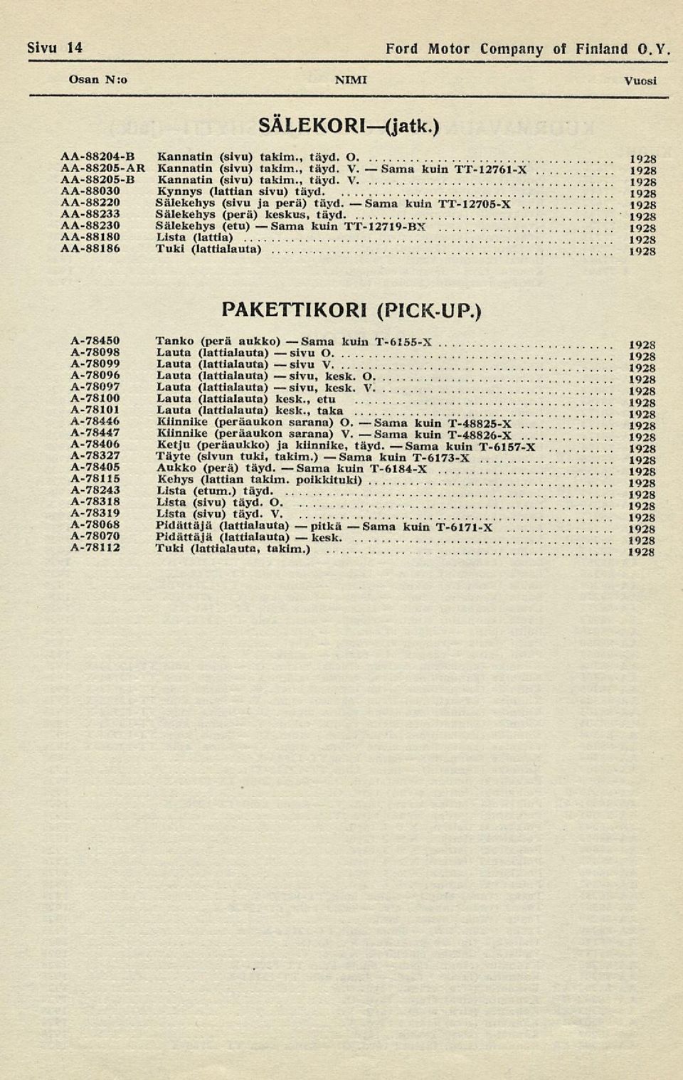 kuin TT-1275-X AA-88233Sälekehys(perä)keskus,täyd AA-8823 Sälekehys (etu) kuin TT-12719-BX AA-8818 Lista (lattia) AA-88186 Tuki (lattialauta) PAKETTIKORI (PICK-UP.