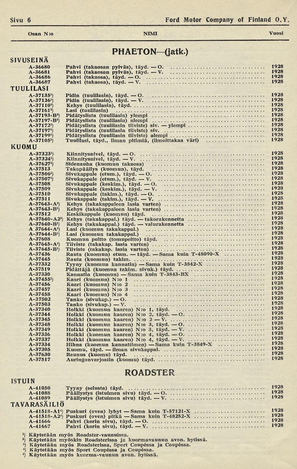 8) A-3711 Kehys (tuulilasin), täyd A-37161 8 ) Lasi (tuulilasin) A-37193-B") Pidätyslista (tuulilasin) ylempi A-37197-B 8 ) Pidätyslista (tuulilasin) alempi A-37172*) Pidätyslista (tuulilasin