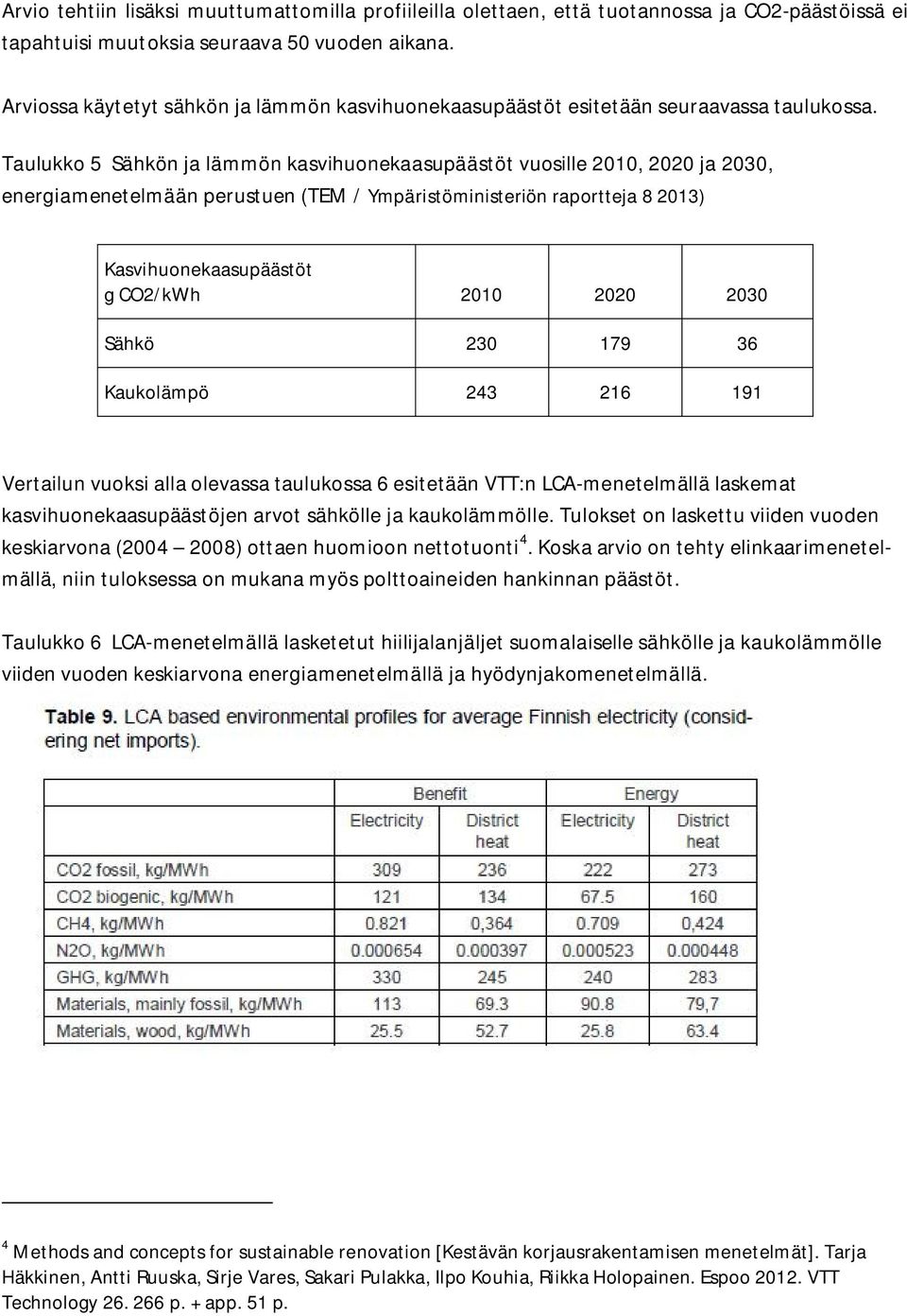 Taulukko 5 Sähkön ja lämmön kasvihuonekaasupäästöt vuosille 2010, 2020 ja 2030, energiamenetelmään perustuen (TEM / Ympäristöministeriön raportteja 8 2013) Kasvihuonekaasupäästöt g CO2/kWh 2010 2020