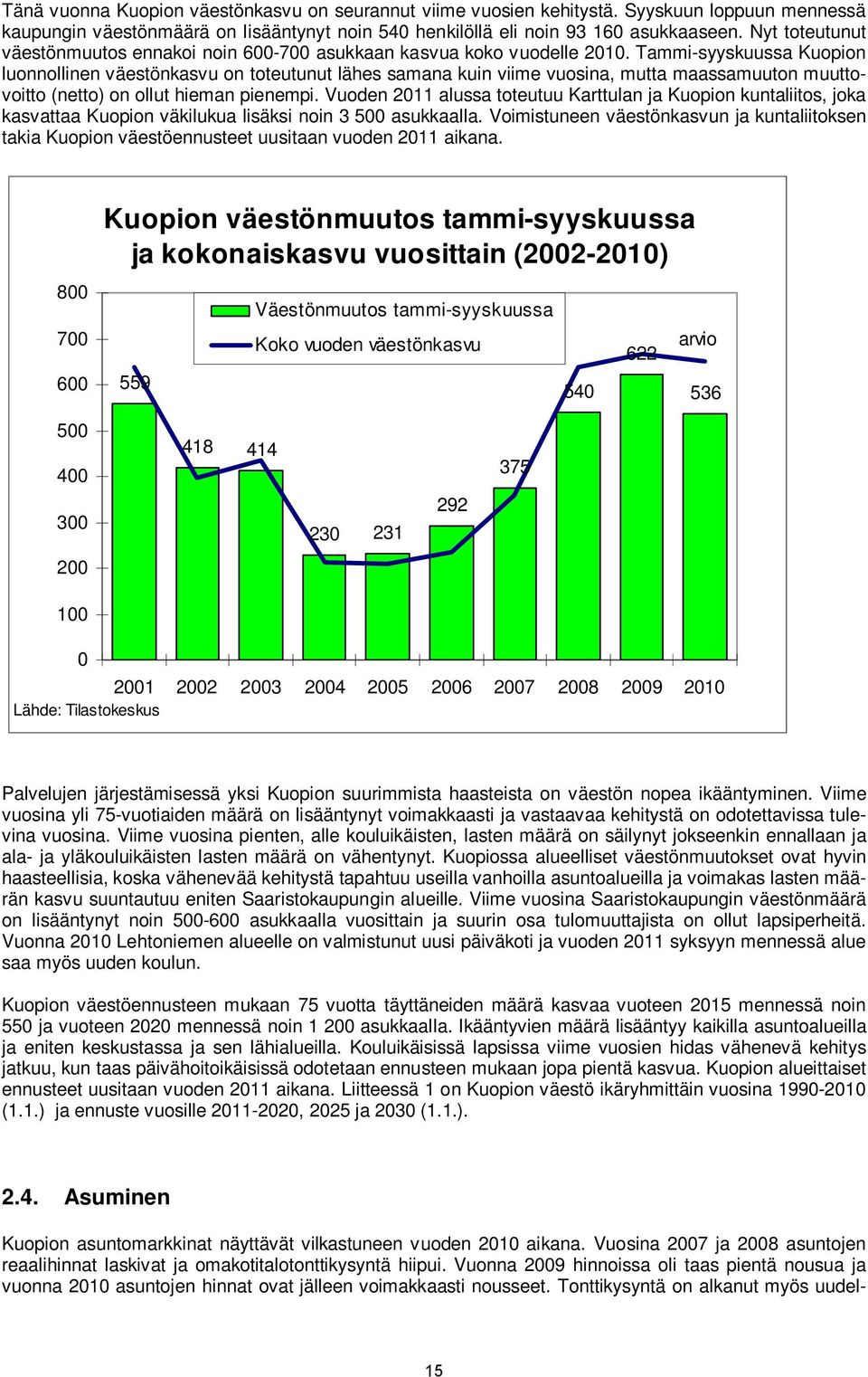 Tammi-syyskuussa Kuopion luonnollinen väestönkasvu on toteutunut lähes samana kuin viime vuosina, mutta maassamuuton muuttovoitto (netto) on ollut hieman pienempi.