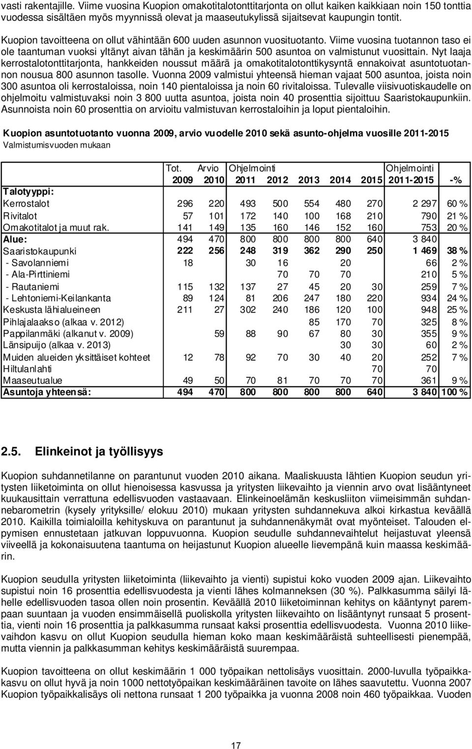 Nyt laaja kerrostalotonttitarjonta, hankkeiden noussut määrä ja omakotitalotonttikysyntä ennakoivat asuntotuotannon nousua 800 asunnon tasolle.