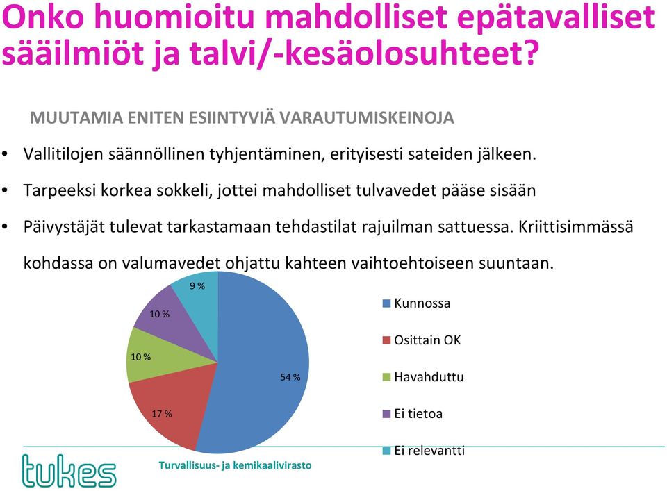 Tarpeeksi korkea sokkeli, jottei mahdolliset tulvavedet pääse sisään Päivystäjät tulevat tarkastamaan tehdastilat