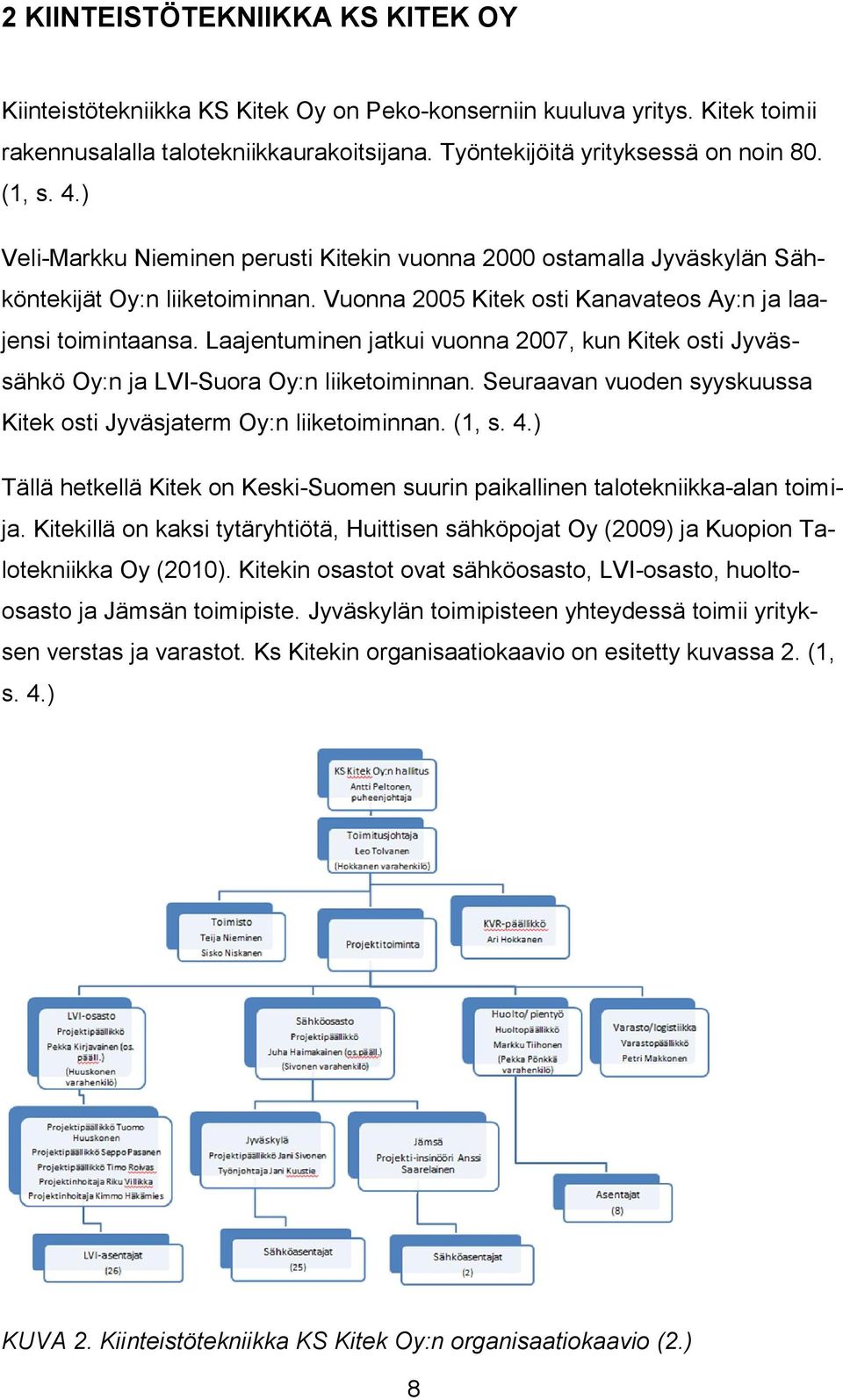 Laajentuminen jatkui vuonna 2007, kun Kitek osti Jyvässähkö Oy:n ja LVI-Suora Oy:n liiketoiminnan. Seuraavan vuoden syyskuussa Kitek osti Jyväsjaterm Oy:n liiketoiminnan. (1, s. 4.