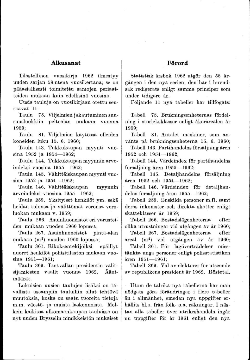 Tukkukaupan myynt vuo sna ja ; Taulu. Tukkukaupan myynnn arvondeks vuosna ; Taulu. Vähttäskaupan myynt vuo sna ja ; Taulu. Vähttäskaupan myynnn arvondeks vuosna ; Taulu. Ykstyset henklöt ym.