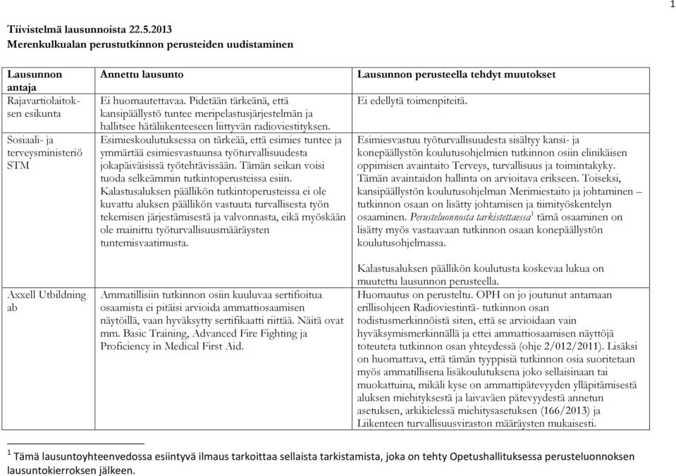 Pidetään tärkeänä, että kansipäällystö tuntee meripelastusjärjestelmän ja hallitsee hätäliikenteeseen liittyvän radioviestityksen.