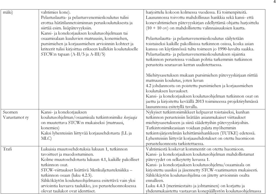 koulutukselle STCW:n tapaan (A-II/5 ja A-III/5) Kansi- ja konekorjauksen koulutusohjelman/osaamisala tutkintonimike korjaaja on muutettava STCW:n mukaiseksi (matruusi, konemies) Kaksi lyhenteisiin