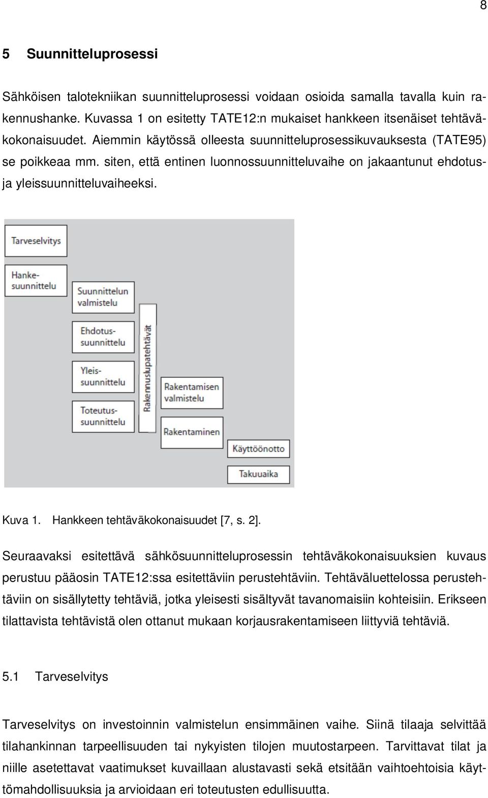 siten, että entinen luonnossuunnitteluvaihe on jakaantunut ehdotusja yleissuunnitteluvaiheeksi. Kuva 1. Hankkeen tehtäväkokonaisuudet [7, s. 2].