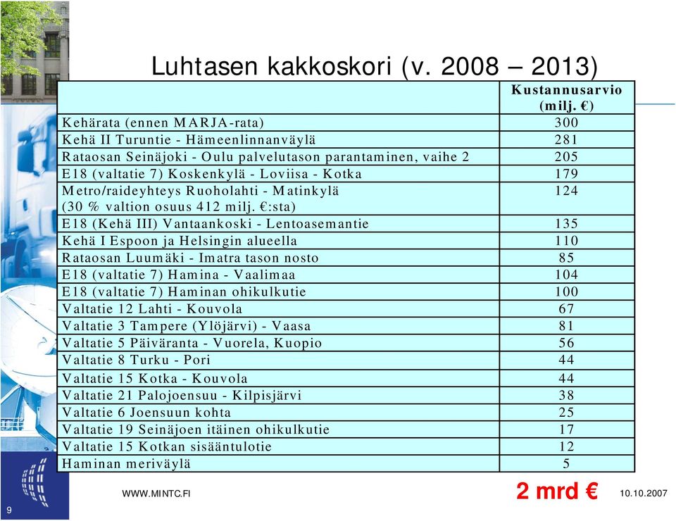 Metro/raideyhteys Ruoholahti - Matinkylä 124 (30 % valtion osuus 412 milj.