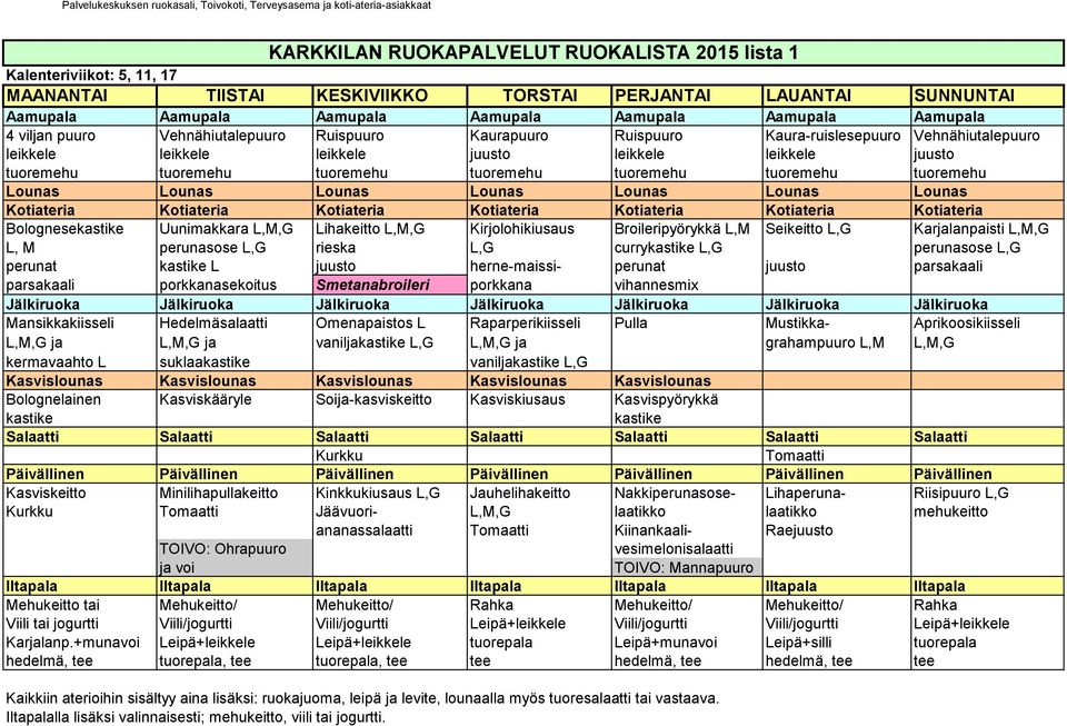 currykastike L,G perunasose L,G perunat kastike L juusto herne-maissi- perunat juusto parsakaali parsakaali porkkanasekoitus Smetanabroileri porkkana vihannesmix Mansikkakiisseli Hedelmäsalaatti