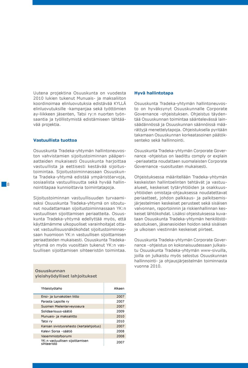 Vastuullista tuottoa Hyvä hallintotapa Osuuskunta Tradeka-yhtymän hallintoneuvosto on hyväksynyt Osuuskunnalle Corporate Governance -ohjeistuksen.