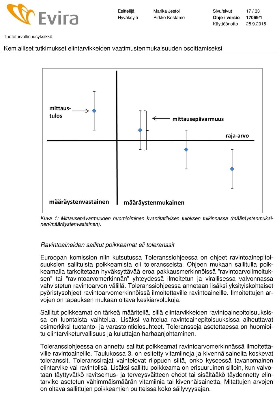 Ravintoaineiden sallitut poikkeamat eli toleranssit Euroopan komission niin kutsutussa Toleranssiohjeessa on ohjeet ravintoainepitoisuuksien sallituista poikkeamista eli toleransseista.