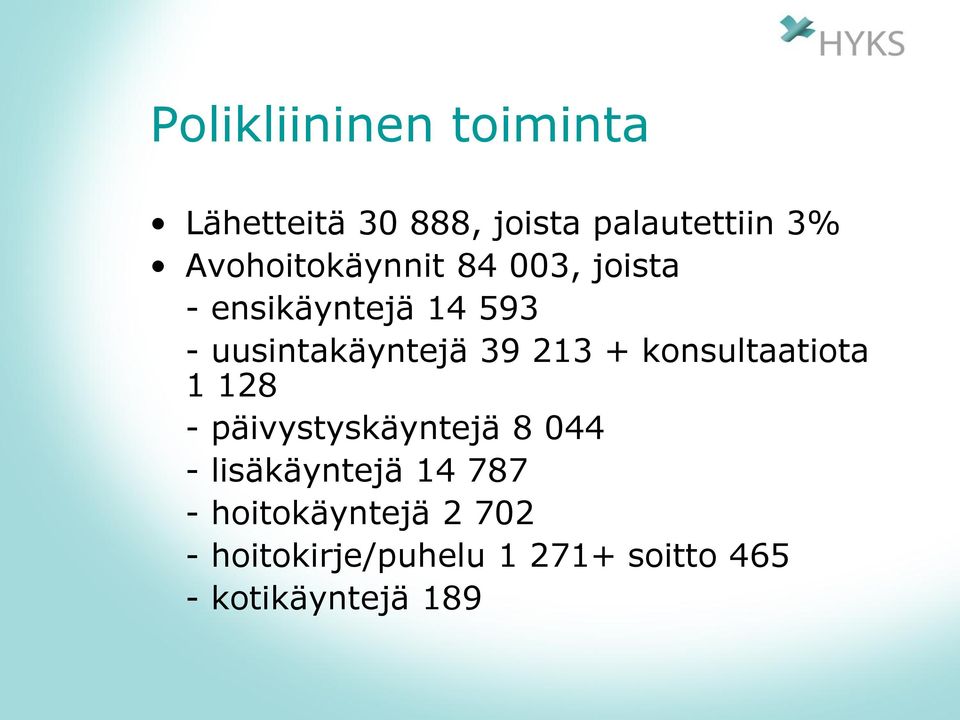 39 213 + konsultaatiota 1 128 - päivystyskäyntejä 8 044 - lisäkäyntejä