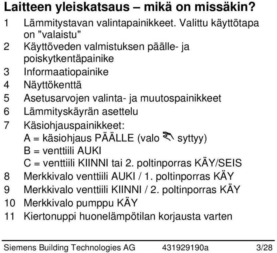 muutospainikkeet 6 Lämmityskäyrän asettelu 7 Käsiohjauspainikkeet: A = käsiohjaus PÄÄLLE (valo syttyy) B = venttiili AUKI C = venttiili KIINNI tai 2.