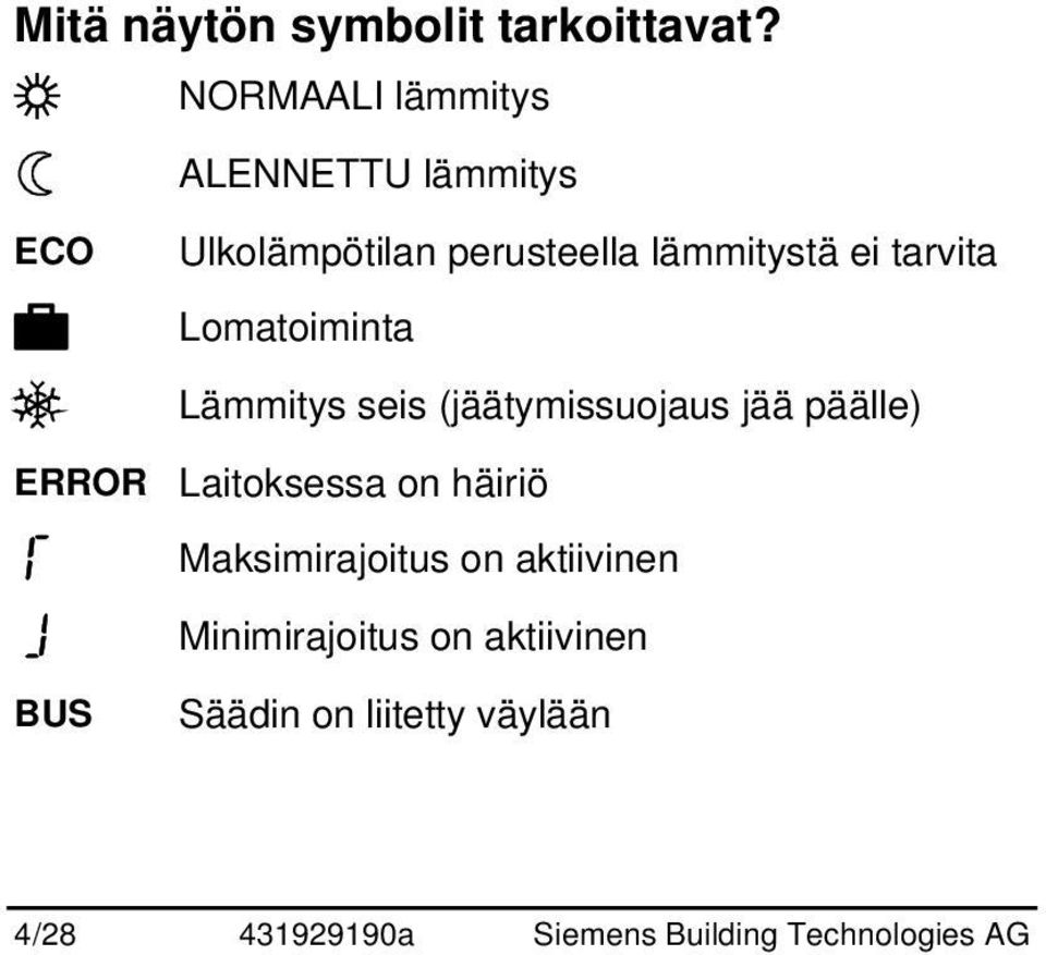 tarvita Lomatoiminta Lämmitys seis (jäätymissuojaus jää päälle) ERROR Laitoksessa on