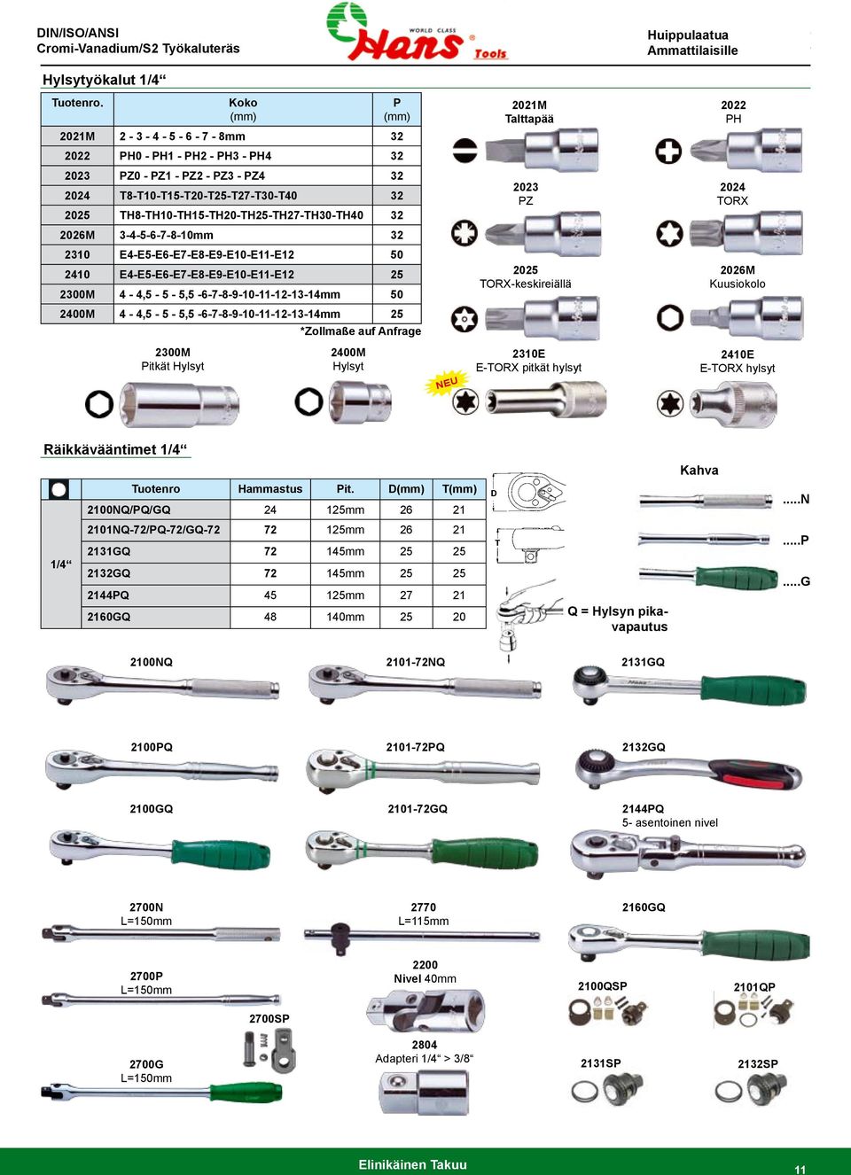 TH8-TH10-TH15-TH20-TH25-TH27-TH30-TH40 32 2023 PZ 2024 TORX 2026M 3-4-5-6-7-8-10mm 32 2310 E4-E5-E6-E7-E8-E9-E10-E11-E12 50 2410 E4-E5-E6-E7-E8-E9-E10-E11-E12 25 2300M 4-4,5-5 -