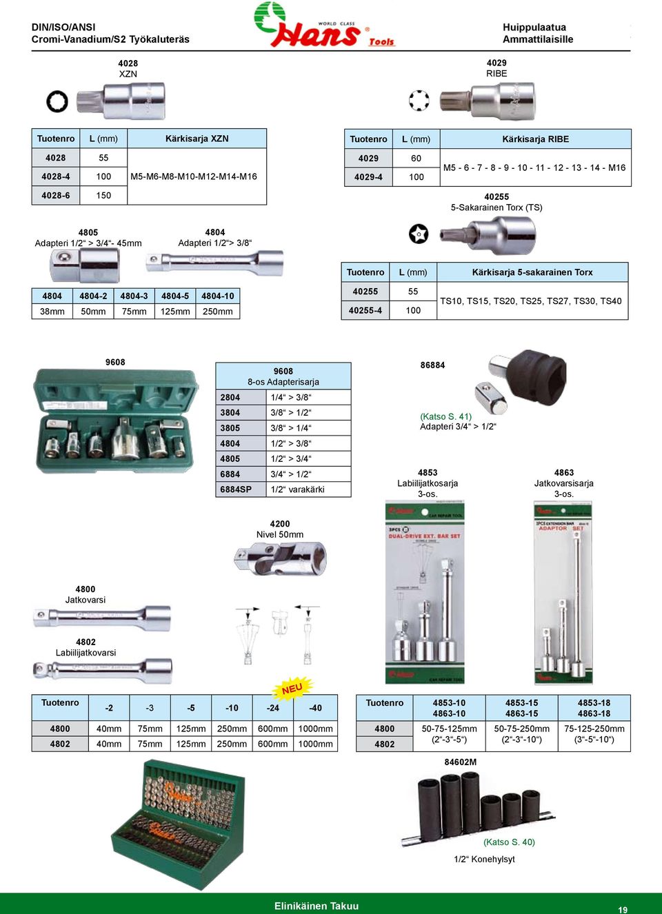 TS10, TS15, TS20, TS25, TS27, TS30, TS40 9608 9608 8-os Adapterisarja 86884 2804 1/4 > 3/8 3804 3/8 > 1/2 3805 3/8 > 1/4 (Katso S.