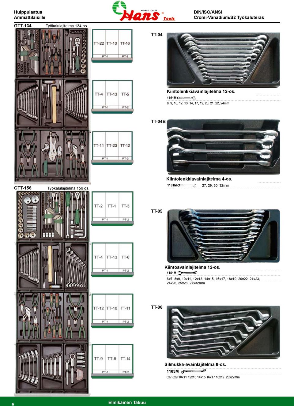 27, 29, 30, 32mm TT-05 Kiintoavainlajitelma 12-teiliger Doppel-Gabel-Schlüsselsatz 12-os.