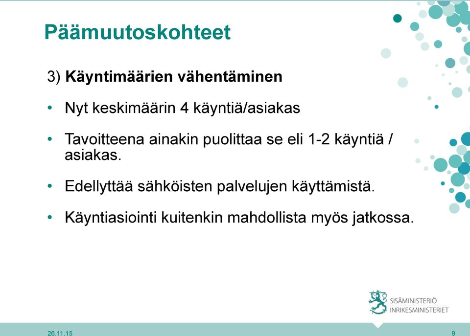 käyntiä / asiakas.