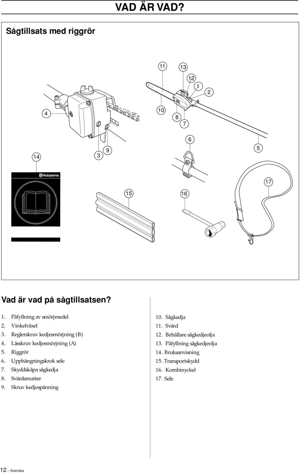 Skyddskåpa sågkedja 8. Svärdsmutter 9. Skruv kedjespänning 10. Sågkedja 11. Svärd 12. Behållare sågkedjeolja 13.