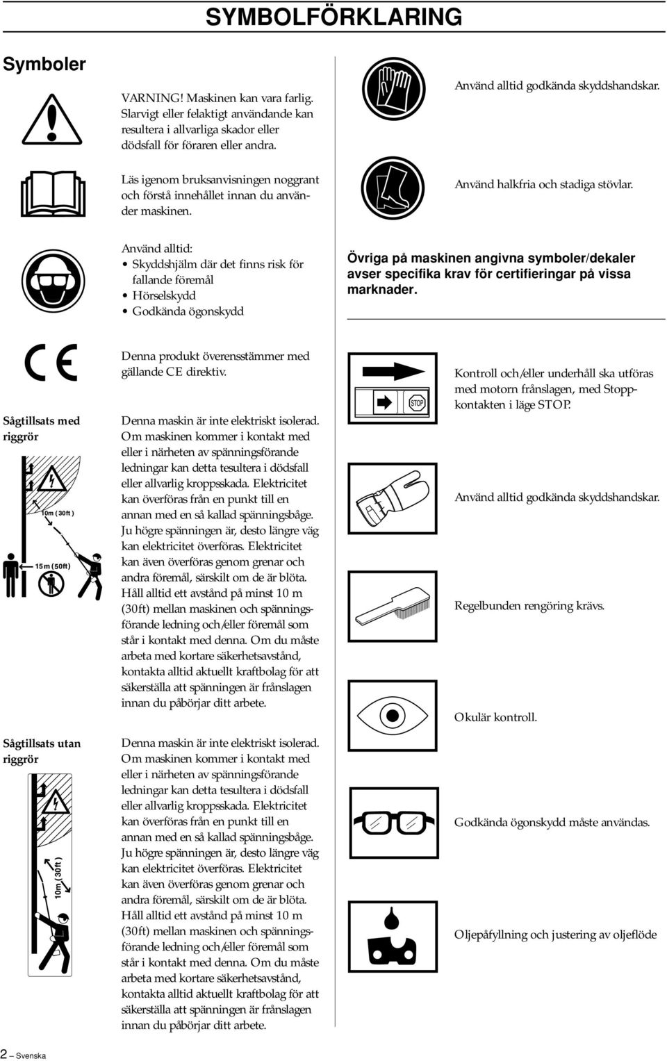 Använd alltid: Skyddshjälm där det finns risk för fallande föremål Hörselskydd Godkända ögonskydd Övriga på maskinen angivna symboler/dekaler avser specifika krav för certifieringar på vissa