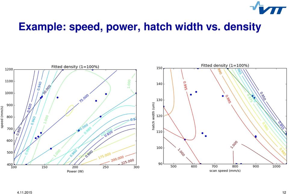 hatch width vs.