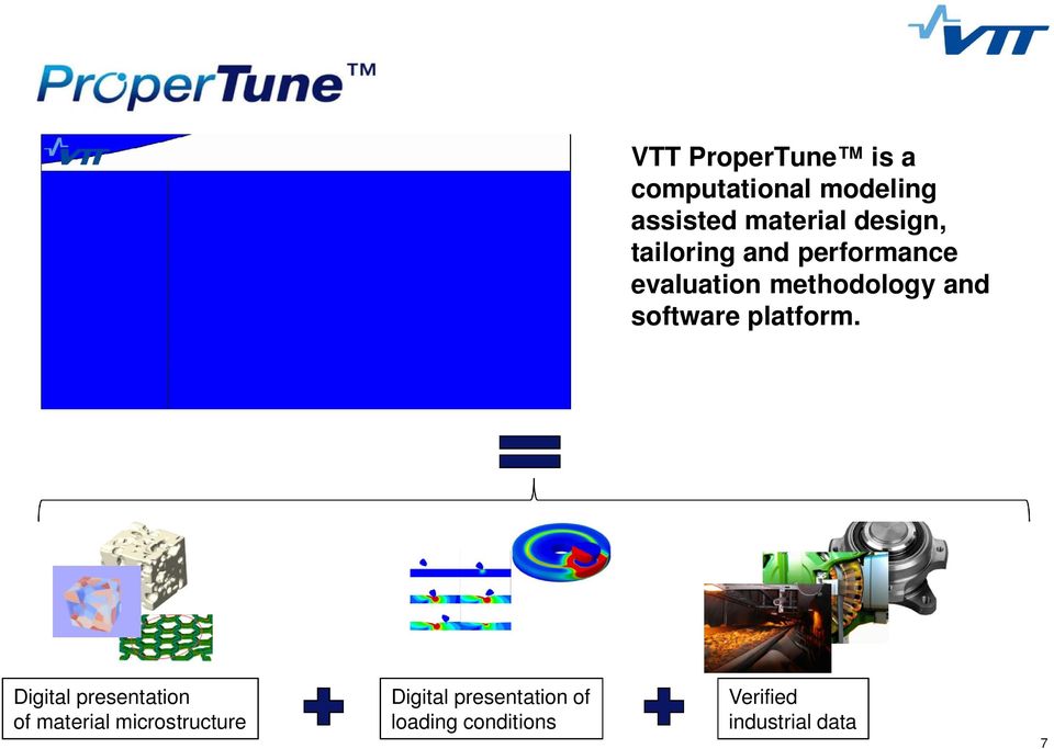 software platform.