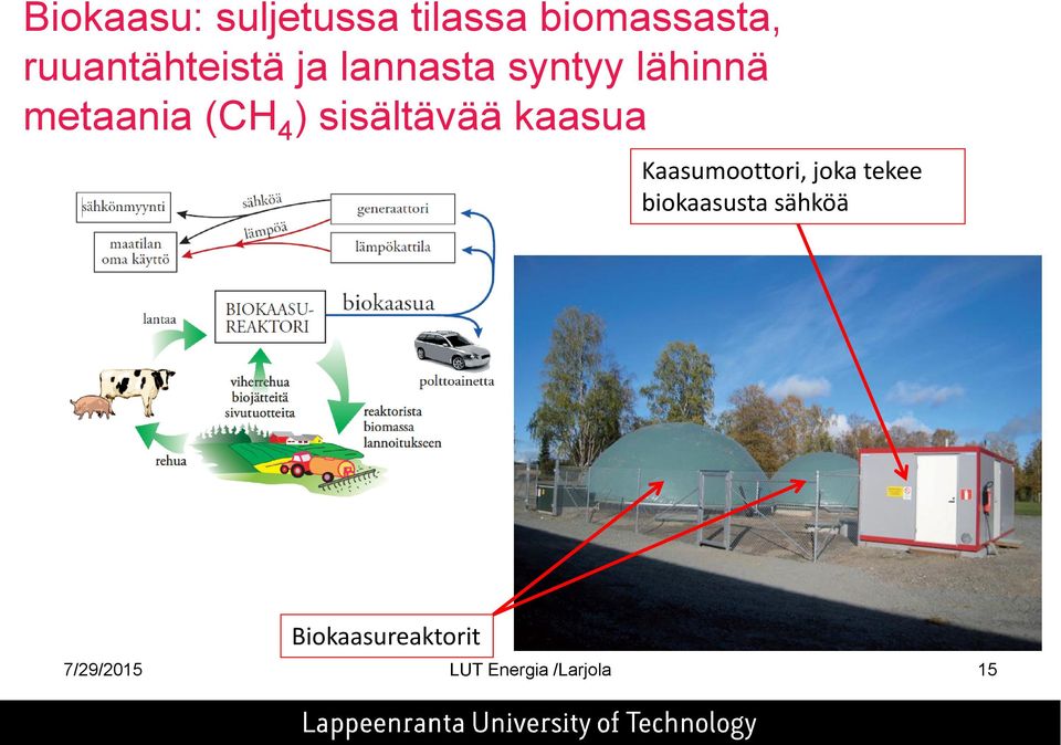 (CH 4 ) sisältävää kaasua Kaasumoottori, joka tekee