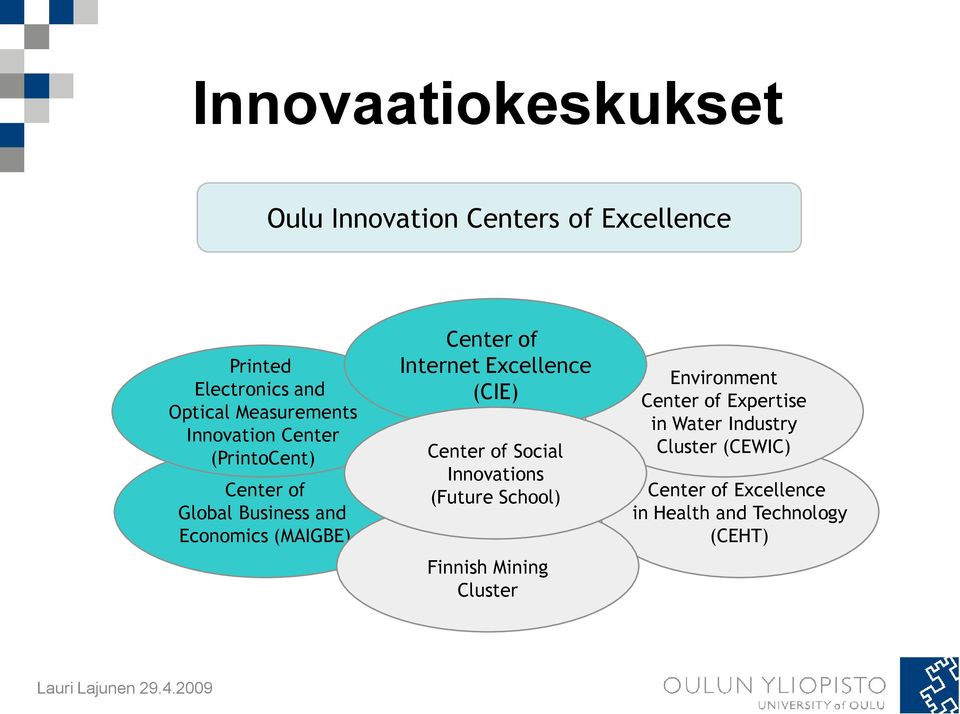 of Internet Excellence (CIE) Center of Social Innovations (Future School) Finnish Mining Cluster