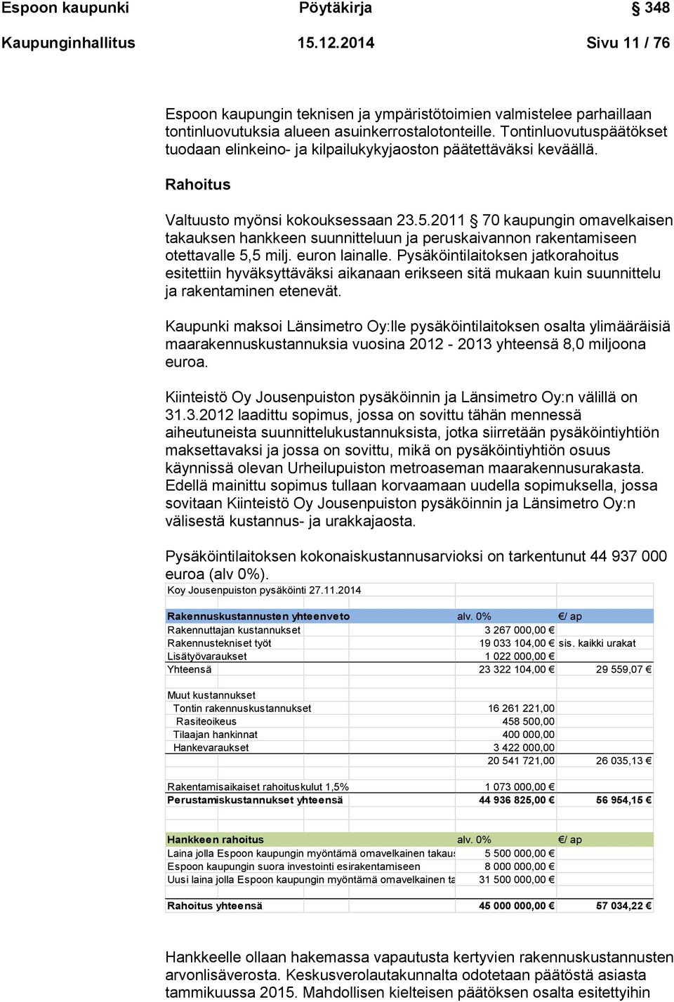 2011 70 kaupungin omavelkaisen takauksen hankkeen suunnitteluun ja peruskaivannon rakentamiseen otettavalle 5,5 milj. euron lainalle.