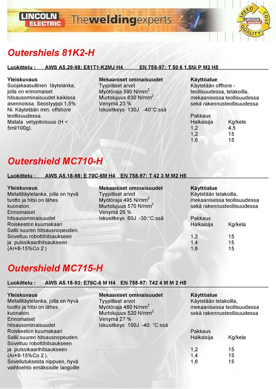 Myötöraja 590 N/mm 2 Murtolujuus 630 N/mm 2 Venymä 23 % Iskusitkeys 130J -40 C:ssä Käytetään offhore - teollisuudessa, telakoilla, Outershield MC710-H Luokittelu : AWS A5.