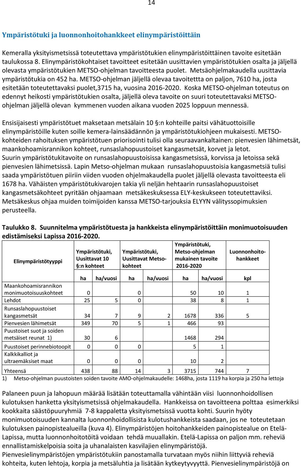 Metsäohjelmakaudella uusittavia ympäristötukia on 452 ha. METSO-ohjelman jäljellä olevaa tavoitettta on paljon, 7610 ha, josta esitetään toteutettavaksi puolet,3715 ha, vuosina 2016-2020.