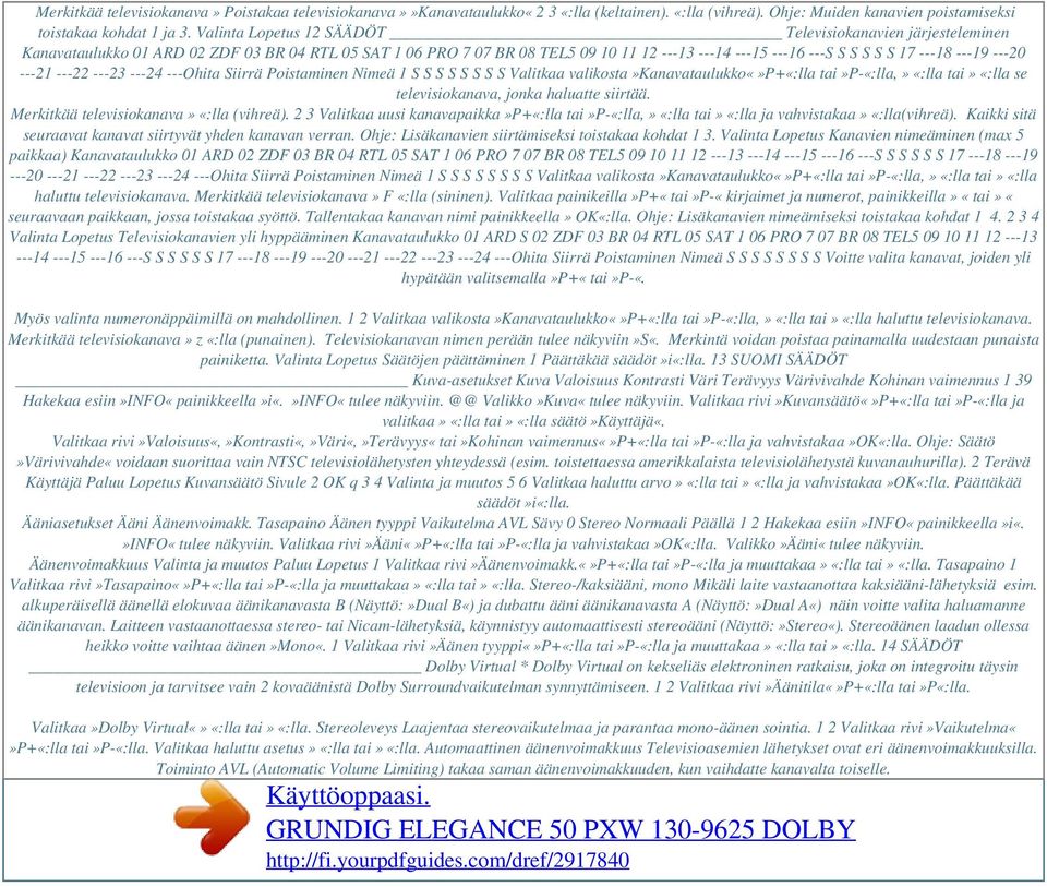 ---20 ---21 ---22 ---23 ---24 ---Ohita Siirrä Poistaminen Nimeä 1 S S S S S S S S Valitkaa valikosta»kanavataulukkop+«:lla tai»p-«:lla,» «:lla tai» «:lla se televisiokanava, jonka haluatte siirtää.