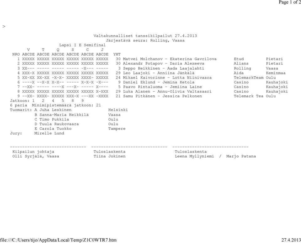 XXXXX XXXXX 30 Alexandr Potapov - Daria Alexeeva Alians Pietari 3 XX--- ----- ----- ----- -X--- ----- 3 Seppo Heikkinen - Aada Laajalahti Rolling Vaasa 4 XXX-X XXXXX XXXXX XXXXX XXXXX XXXXX 29 Leo