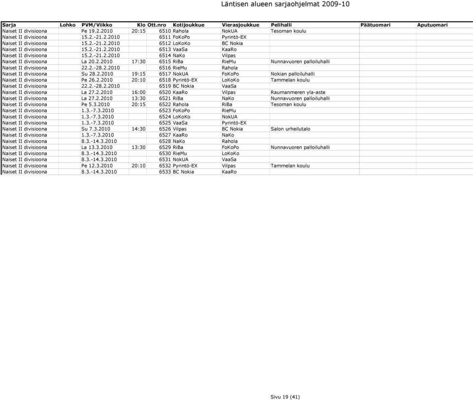 2.2010 19:15 6517 NokUA FoKoPo Nokian palloiluhalli Naiset II divisioona Pe 26.2.2010 20:10 6518 Pyrintö-EX LoKoKo Tammelan koulu Naiset II divisioona 22.2.-28.2.2010 6519 BC Nokia VaaSa Naiset II divisioona La 27.