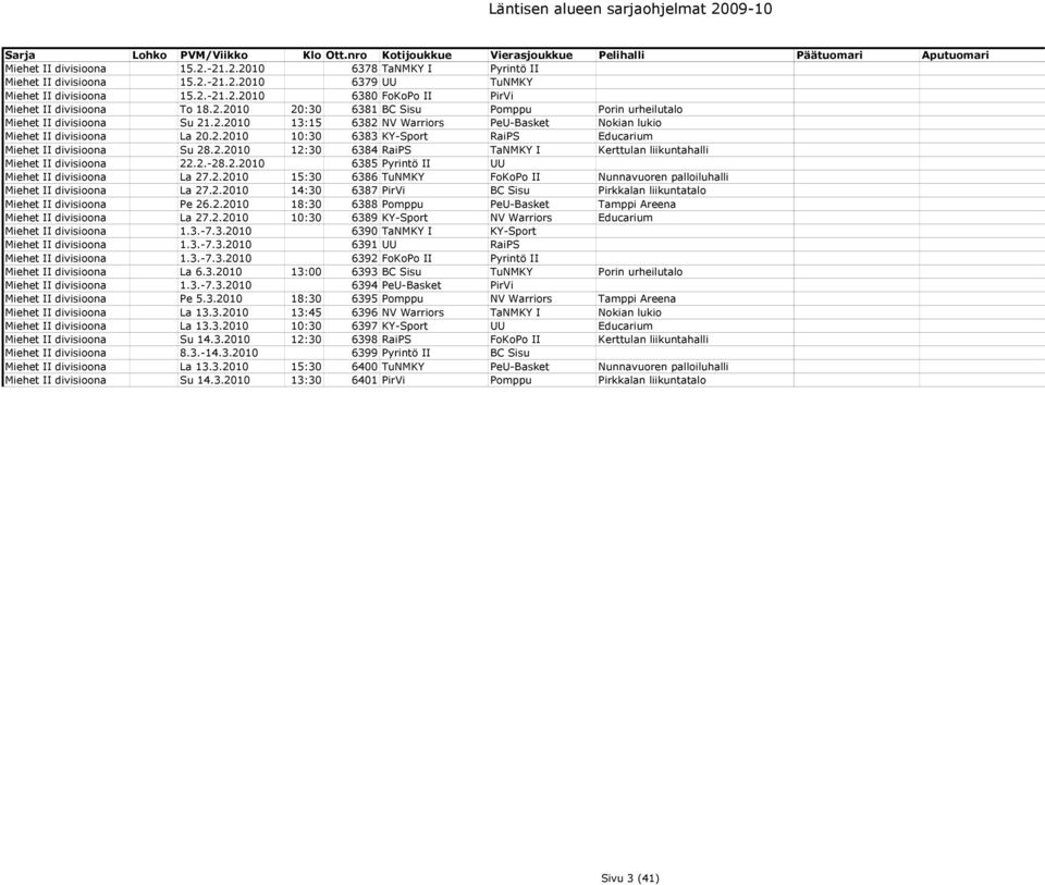 2.2010 12:30 6384 RaiPS TaNMKY I Kerttulan liikuntahalli Miehet II divisioona 22.2.-28.2.2010 6385 Pyrintö II UU Miehet II divisioona La 27.2.2010 15:30 6386 TuNMKY FoKoPo II Nunnavuoren palloiluhalli Miehet II divisioona La 27.