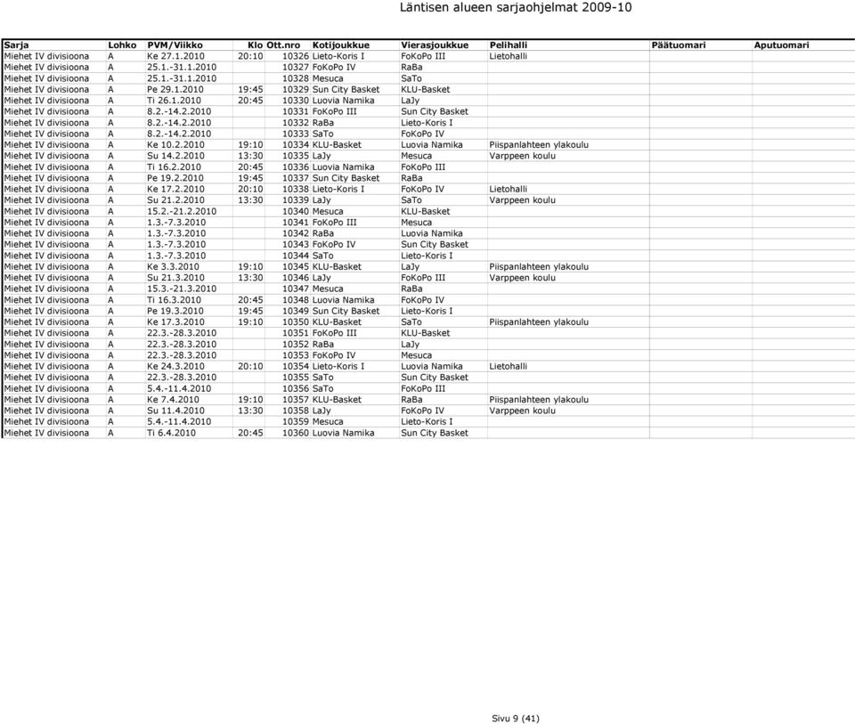 2.-14.2.2010 10332 RaBa Lieto-Koris I Miehet IV divisioona A 8.2.-14.2.2010 10333 SaTo FoKoPo IV Miehet IV divisioona A Ke 10.2.2010 19:10 10334 KLU-Basket Luovia Namika Piispanlahteen ylakoulu Miehet IV divisioona A Su 14.