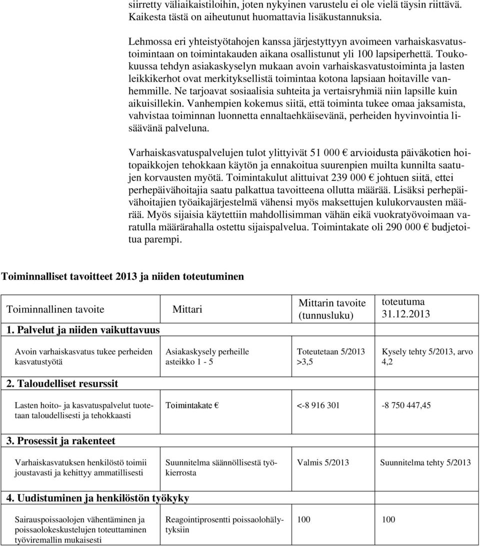 Toukokuussa tehdyn asiakaskyselyn mukaan avoin varhaiskasvatustoiminta ja lasten leikkikerhot ovat merkityksellistä toimintaa kotona lapsiaan hoitaville vanhemmille.