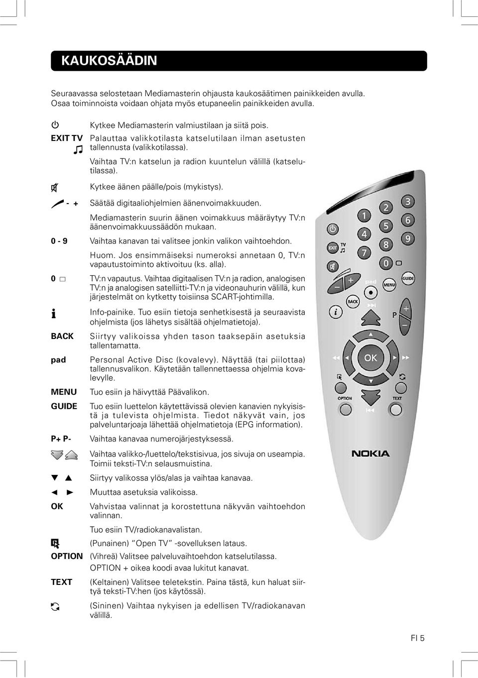 Vaihtaa TV:n katselun ja radion kuuntelun välillä (katselutilassa). Kytkee äänen päälle/pois (mykistys). - + Säätää digitaaliohjelmien äänenvoimakkuuden.