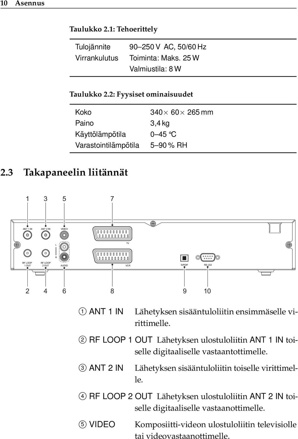 3 Takapaneelin liitännät 1 3 5 7 ANT 1 IN ANT 2 IN VIDEO L TV R RF LOOP 1 OUT RF LOOP 2 OUT AUDIO VCR S/PDIF RS-232 2 4 6 8 9 10 1 ANT 1 IN Lähetyksen sisääntuloliitin ensimmäselle virittimelle.