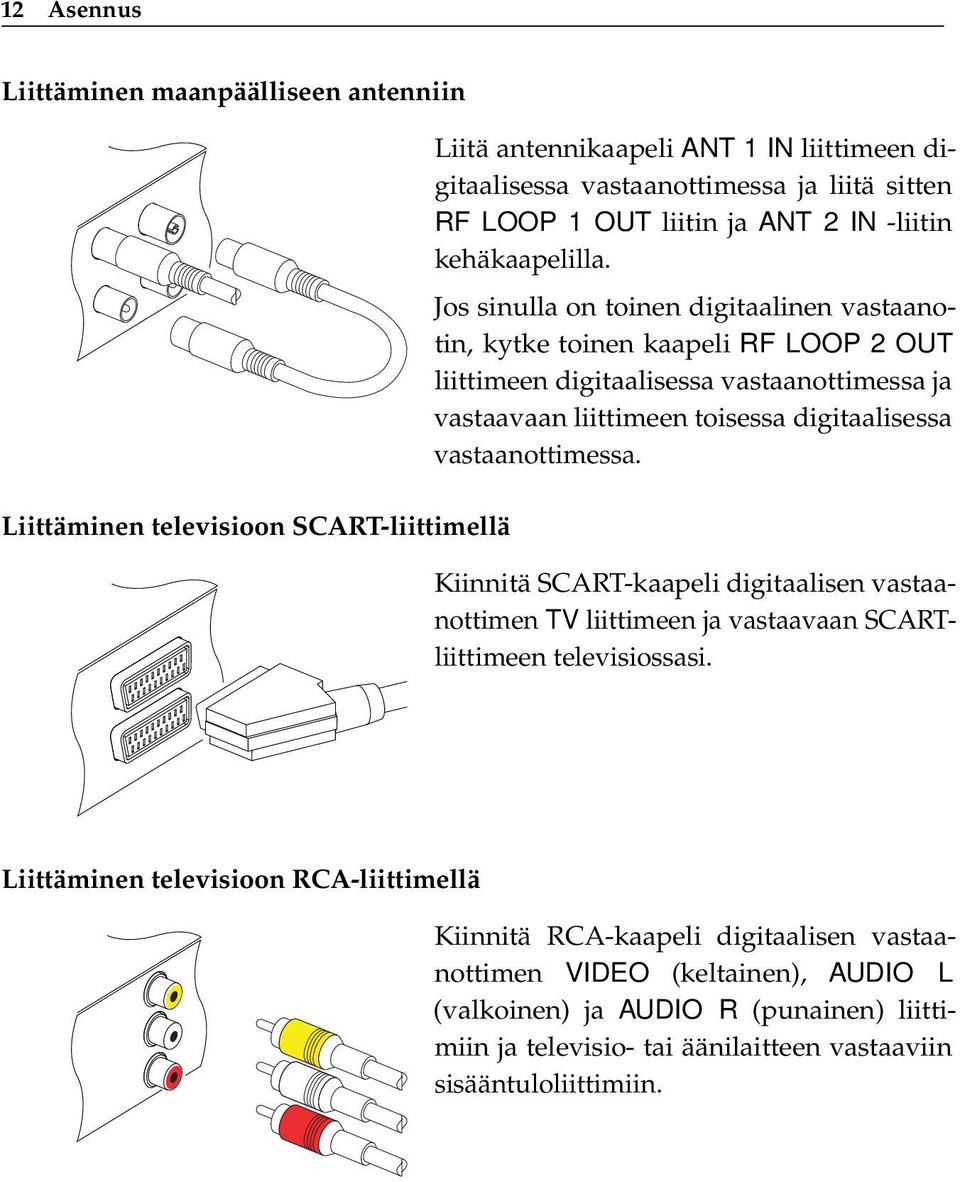 Jos sinulla on toinen digitaalinen vastaanotin, kytke toinen kaapeli RF LOOP 2 OUT liittimeen digitaalisessa vastaanottimessa ja vastaavaan liittimeen toisessa digitaalisessa