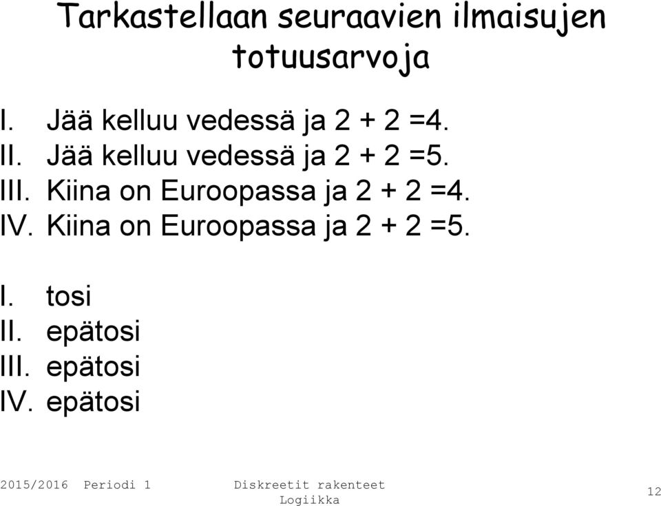 Jää kelluu vedessä ja 2 + 2 =5. III.