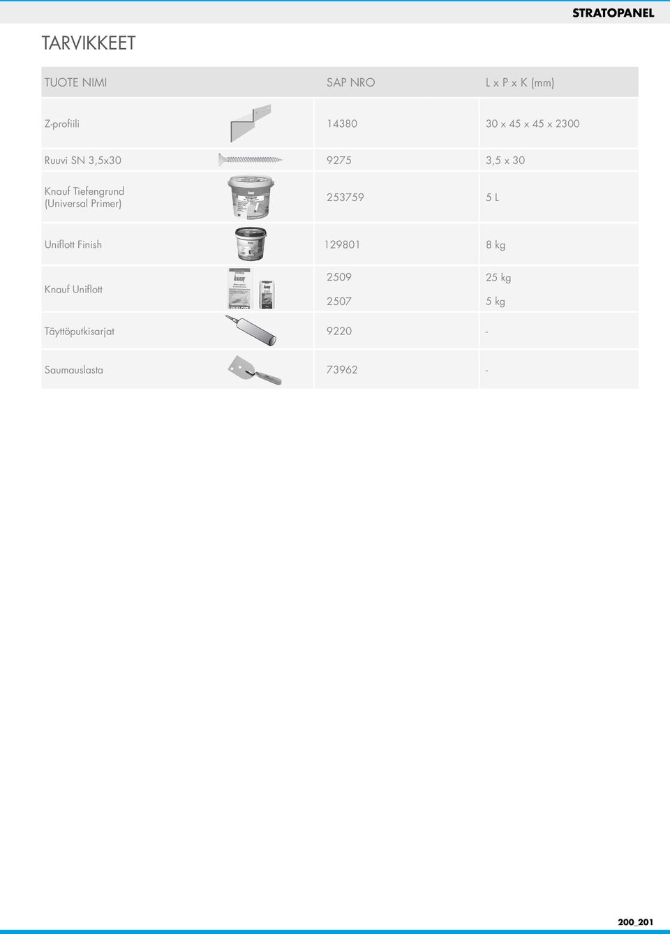 Tiefengrund (Universal Primer) 253759 5 L Uniflott Finish 129801 8 kg