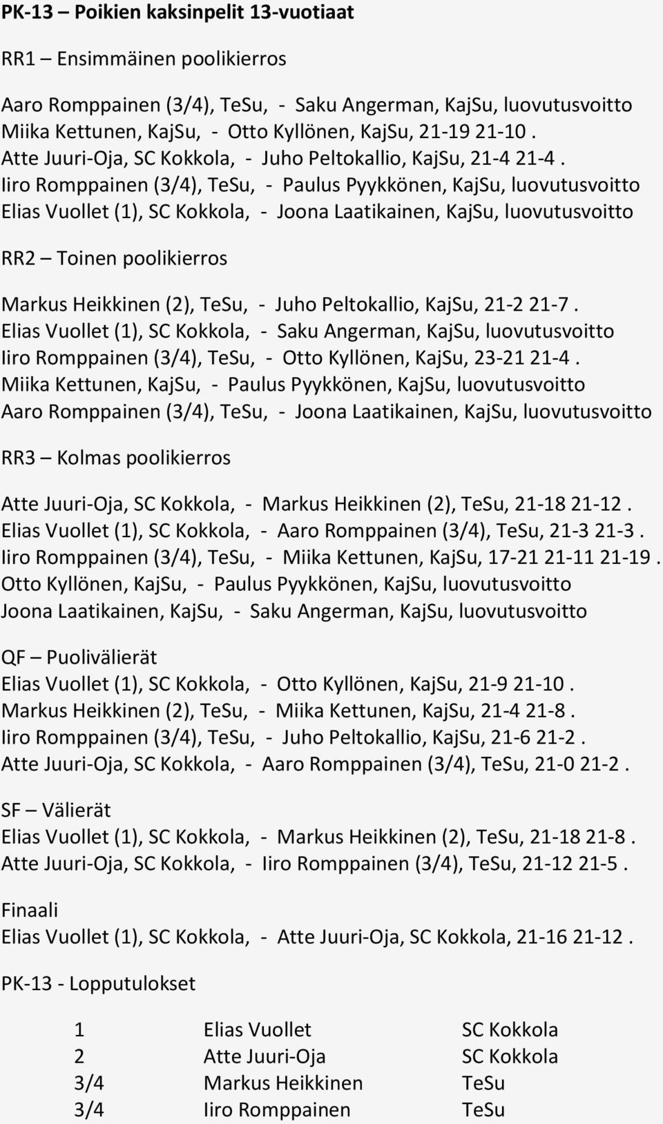 Iiro Romppainen (3/4), TeSu, - Paulus Pyykkönen, KajSu, luovutusvoitto Elias Vuollet (1), SC Kokkola, - Joona Laatikainen, KajSu, luovutusvoitto Markus Heikkinen (2), TeSu, - Juho Peltokallio, KajSu,