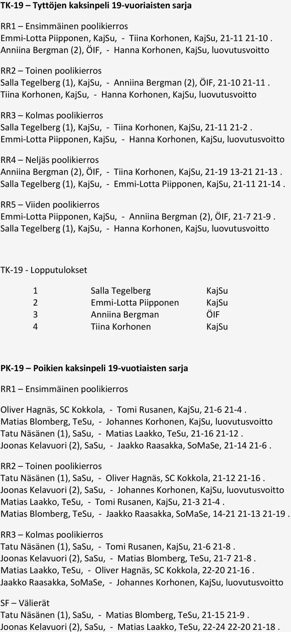 Tiina Korhonen, KajSu, - Hanna Korhonen, KajSu, luovutusvoitto Salla Tegelberg (1), KajSu, - Tiina Korhonen, KajSu, 21-11 21-2.