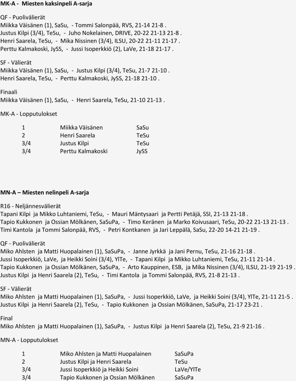 SF - Välierät Miikka Väisänen (1), SaSu, - Justus Kilpi (3/4), TeSu, 21-7 21-10. Henri Saarela, TeSu, - Perttu Kalmakoski, JySS, 21-18 21-10.