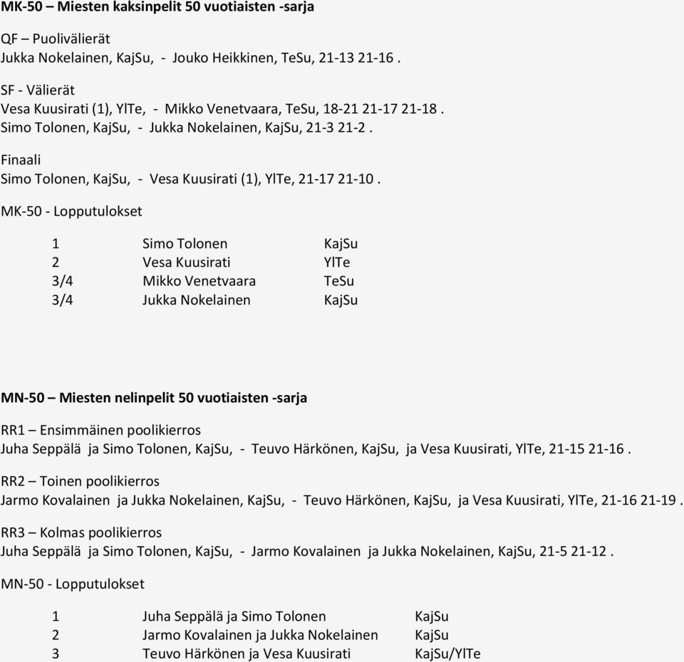 Simo Tolonen, KajSu, - Vesa Kuusirati (1), YlTe, 21-17 21-10.