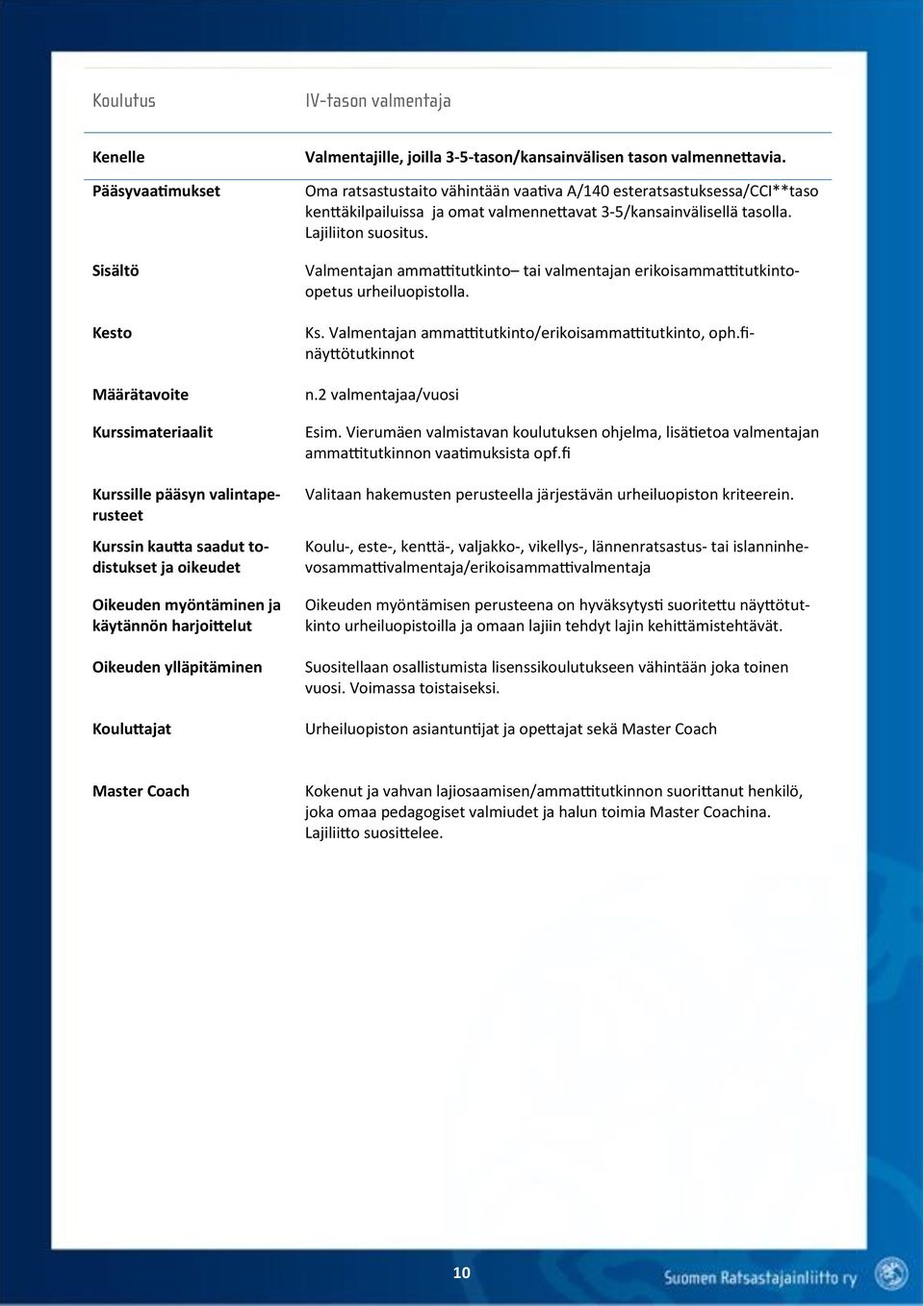 Valmentajan ammattitutkinto tai valmentajan erikoisammattitutkintoopetus urheiluopistolla. Ks. Valmentajan ammattitutkinto/erikoisammattitutkinto, oph.finäyttötutkinnot n.2 valmentajaa/vuosi Esim.