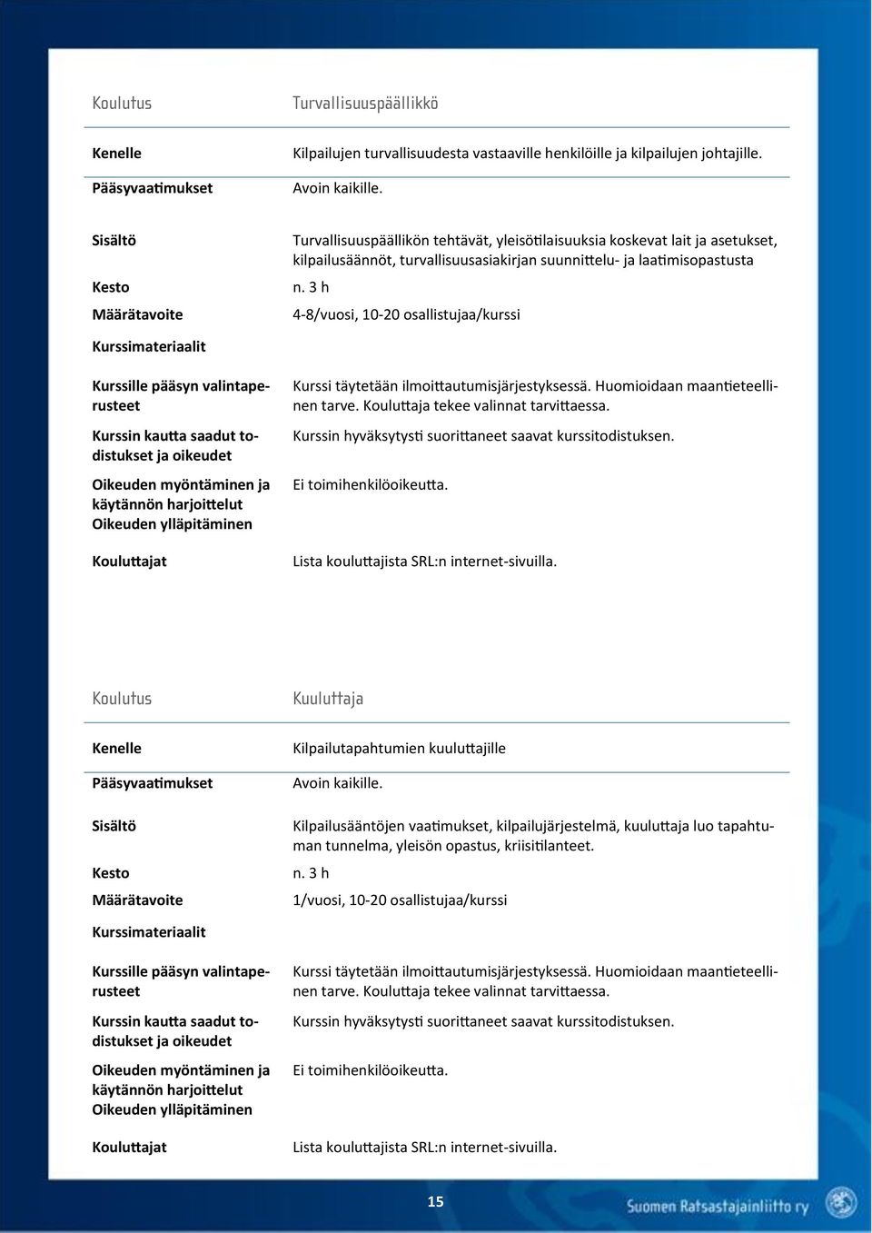 3 h 4-8/vuosi, 10-20 osallistujaa/kurssi Oikeuden myöntäminen ja käytännön harjoittelut Kurssi täytetään ilmoittautumisjärjestyksessä. Huomioidaan maantieteellinen tarve.