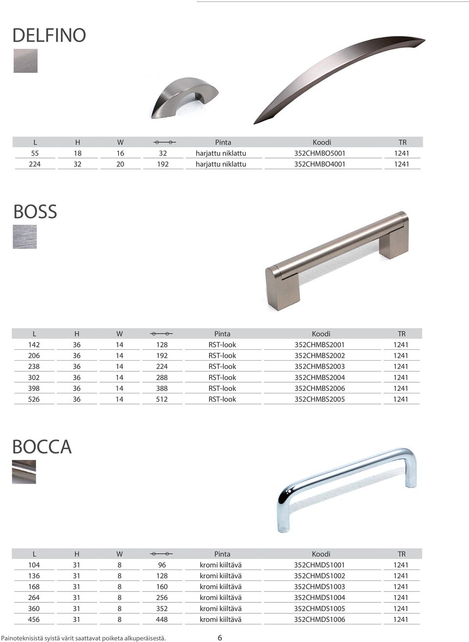 352CHMBS2005 1241 BOCCA 104 31 8 96 kromi kiiltävä 352CHMDS1001 1241 136 31 8 128 kromi kiiltävä 352CHMDS1002 1241 168 31 8 160 kromi kiiltävä 352CHMDS1003 1241 264 31 8 256